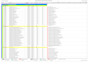 prepare construction schedule with gantt chart using primavera p6